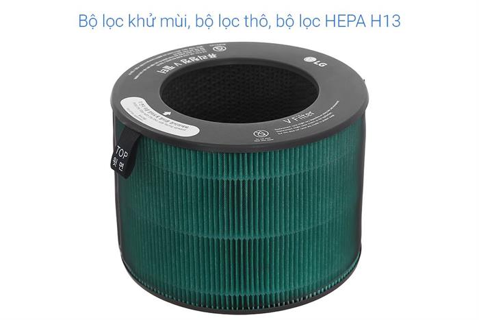 Máy lọc không khí kết hợp Loa LG PuriCare Aero Speaker AS20GSHU0 46W